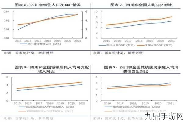 单位一二三产区区别在哪儿，1. ＂探讨一二三产业区的特点与发展趋势