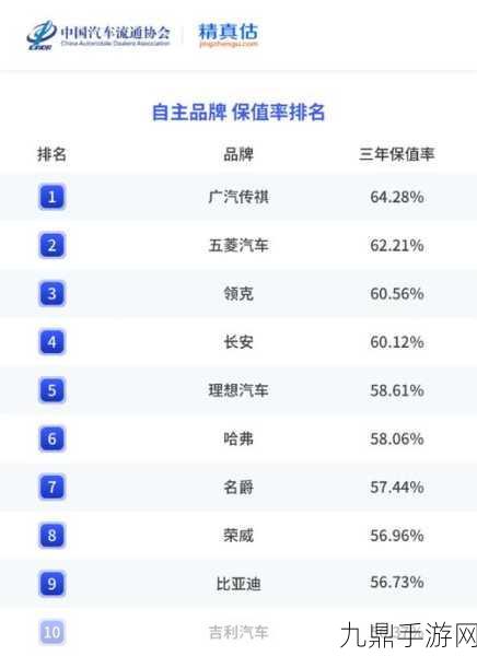 99精品产国品一二三产区加速了商品的流通速度，99精品产国三大区域加速商品流通新纪元