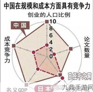 美国欧洲日本中国的文化差异，1. ＂东西方文化碰撞：美国、欧洲、日本与中国的价值观差异