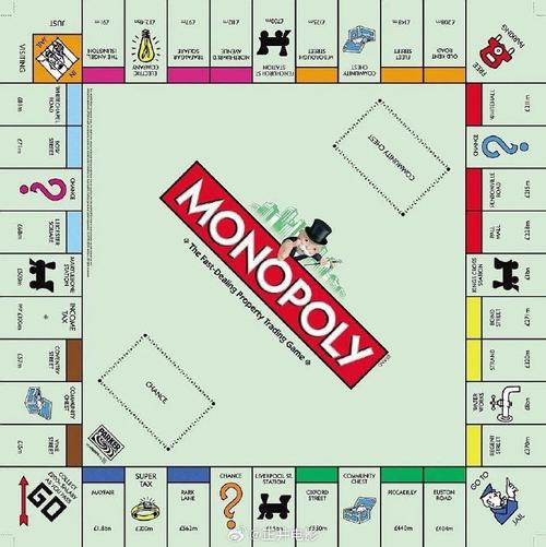 探索<Monopoly World 垄断世界>，休闲战棋大富翁之旅