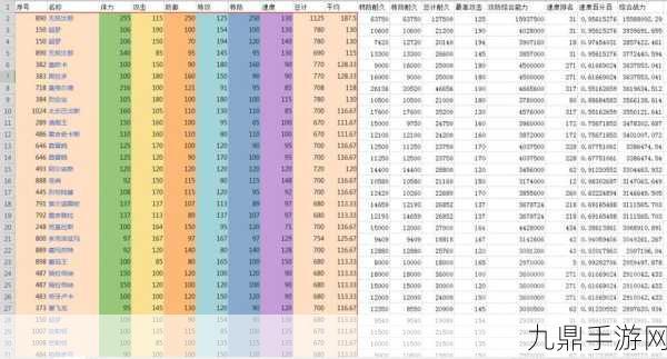 宝可梦大集结角色强度排行，谁是战场上的真正王者？