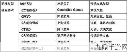 秘密入口3秒自动转接连接隐匿通道技术，1. 未来技术：三秒自动转接隐秘通道的应用探索