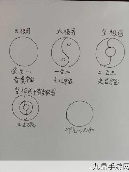 一阴吞两阳怎么做的，1. 一阴吞两阳：探寻平衡与和谐之道