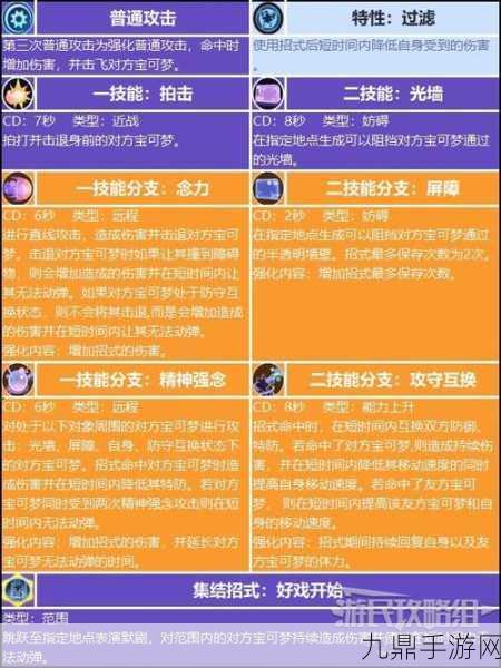 宝可梦大集结马力全开，解锁协力战致胜秘籍