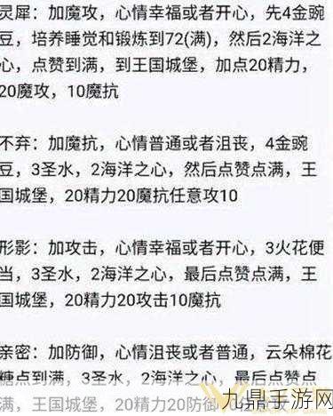 洛克王国世界亲密度配方全揭秘