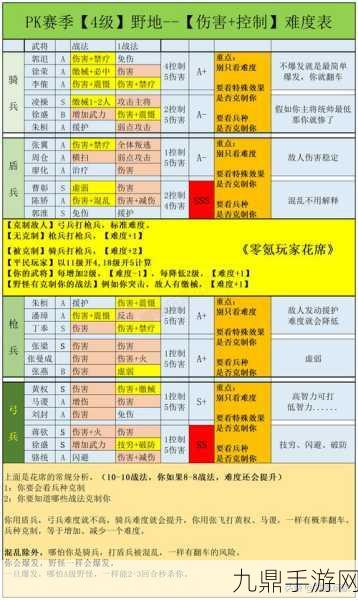 三国志战略版礼包兑换码入口全解析