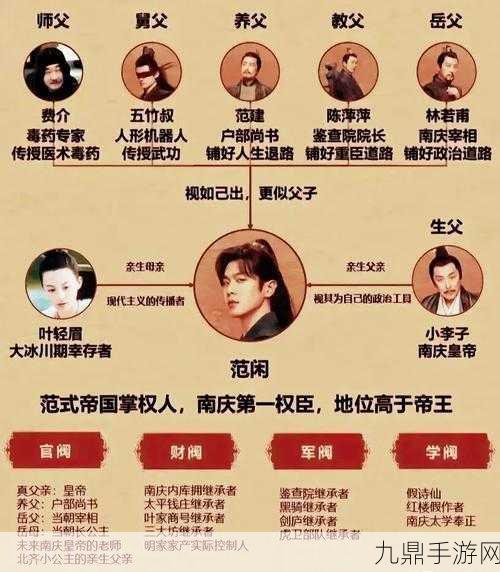 庆余年人物战力排行，谁才是江湖中的真正霸主？