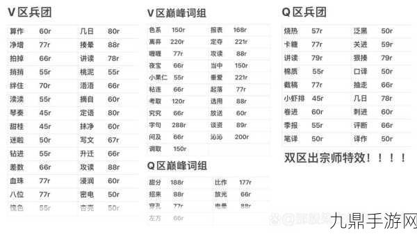 和平精英巅峰赛战队退出全攻略