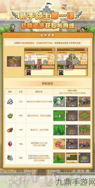 王都创世录，打造梦幻王都，室内外建筑升级全攻略