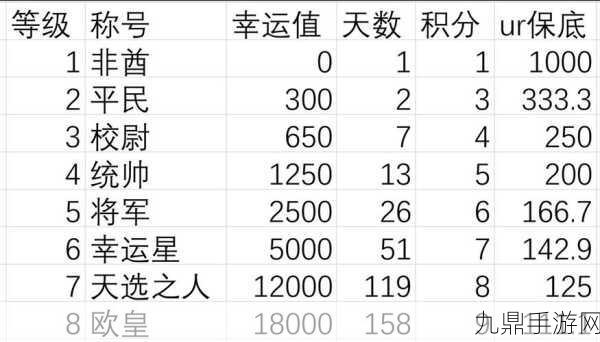 异世界铁匠冒险之旅，战斗技巧全解析