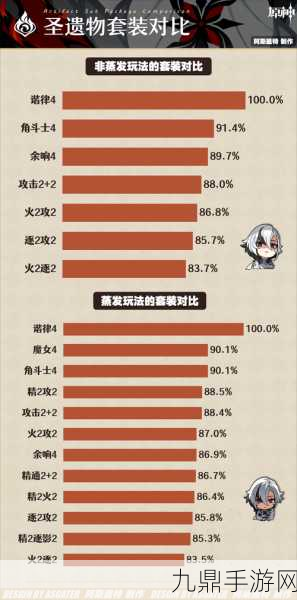 原神仆人阿蕾奇诺突破材料全攻略