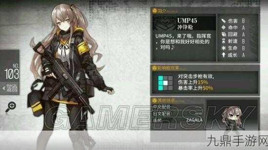 少女前线UMP45，强度解析与实战攻略