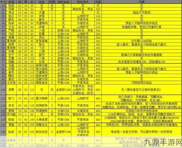 攻城掠地点觉醒秘籍，技巧与注意事项全解析