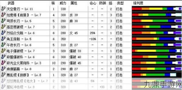 冰原守卫者，揭秘黑曜石粉末的获取与效用