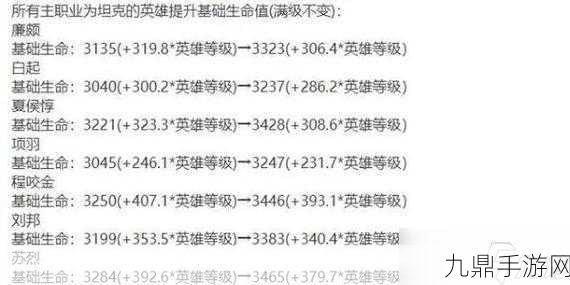 王者荣耀S35赛季，系统革新与玩法升级全解析