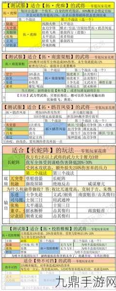 三国志战略版，顶级战法排行大揭秘