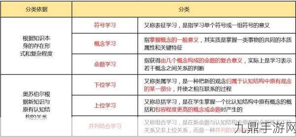 修真江湖2大乘前期，技能搭配与战斗策略全解析