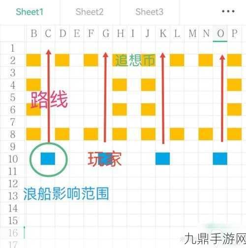 原神追想练行烈趣篇，全新活动攻略大揭秘