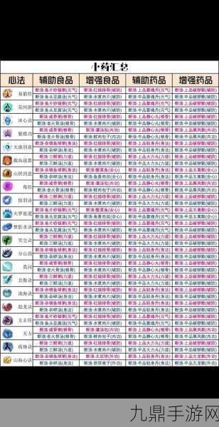 剑网3无界快速升级攻略，解锁120级秘籍