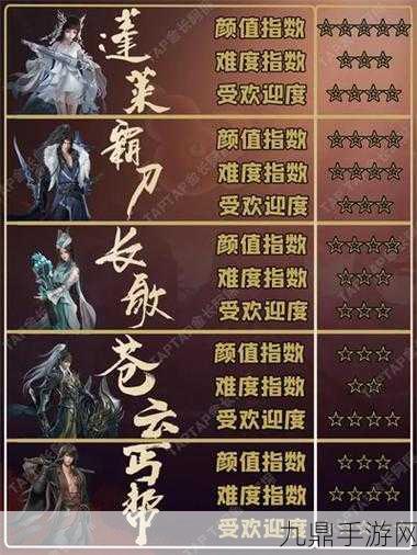 剑网3无界快速升级攻略，解锁120级秘籍