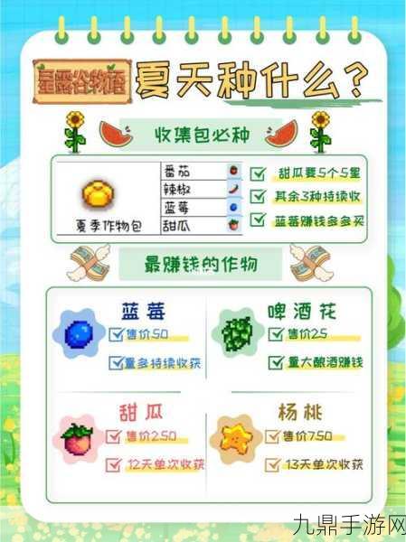 星露谷物语，乔迪爆米花剧情全解析，你的选择将决定什么？