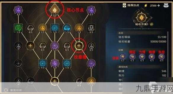 塔瑞斯世界牧师铭石加点全攻略