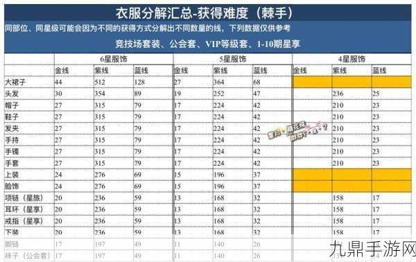 探索DNF神秘领域，永恒之光研究所位置全解析