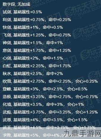 天涯明月刀唐门PVE深度攻略，解锁唐门高手之路