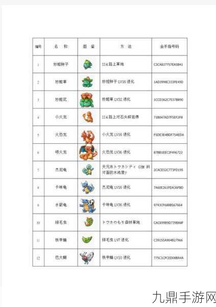 口袋妖怪金手指全攻略，解锁游戏新境界