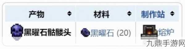 泰拉瑞亚护盾强度全解析，排名与选择策略