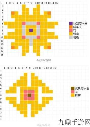 星露谷物语，蜂房使用全攻略，打造甜蜜收益