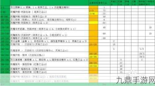 魔兽世界醉酒应对全攻略，解酒方法大揭秘