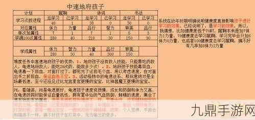 梦幻小院，大众喜爱的放置手游全攻略