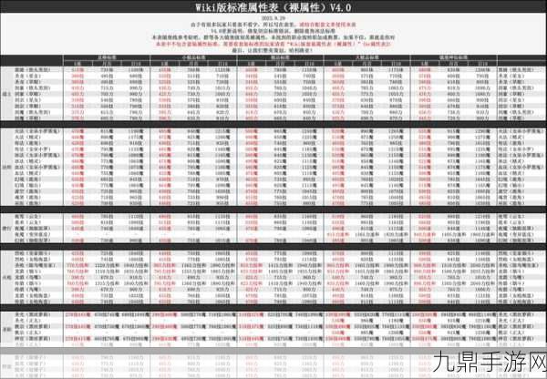 地下城堡2存金秘籍，迈向800万金币的财富之路