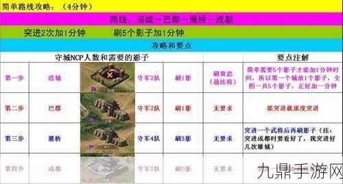 攻城掠地影子储存量提升全攻略