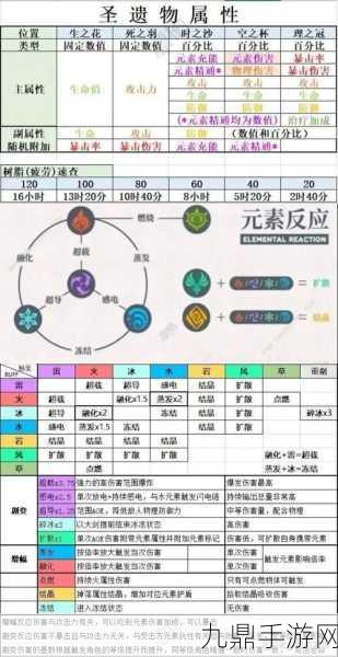 原神冰系角色强度大揭秘，谁才是冰域王者？