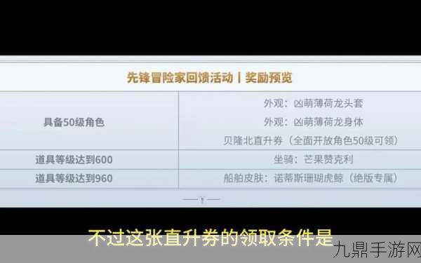 命运方舟直升券获取全攻略，轻松解锁50级新体验