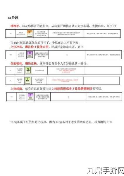 DeadLock英雄Grey Talon技能全解析