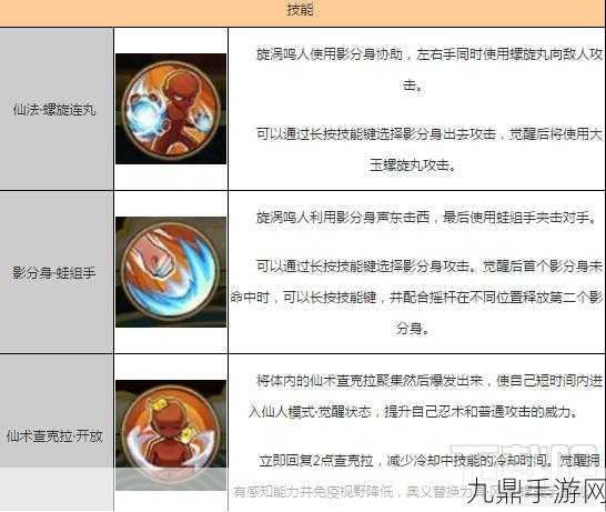 永劫无间手游，棍子腾云式技能释放全攻略