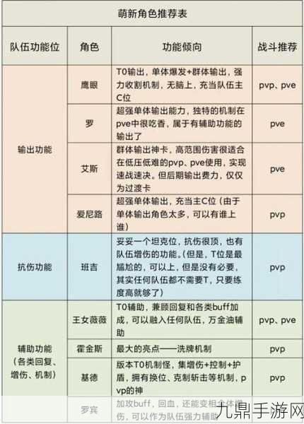 航海王梦想指针技能卡获取秘籍大公开