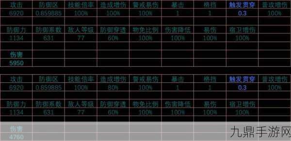 物华弥新，越王勾践剑角色强度深度剖析