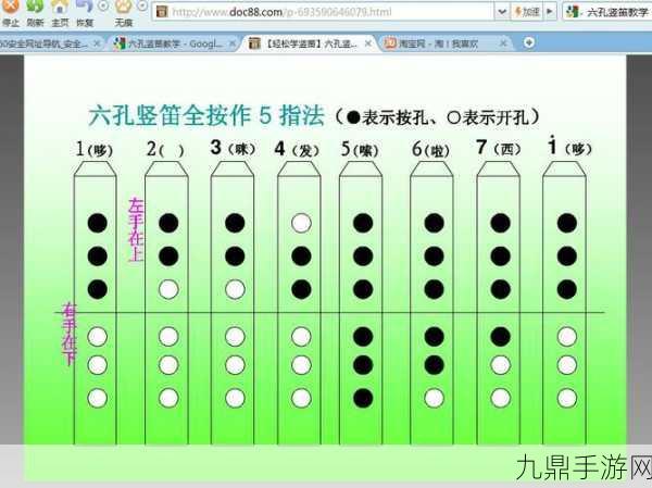 玩转竖笛演奏，手游攻略全解析