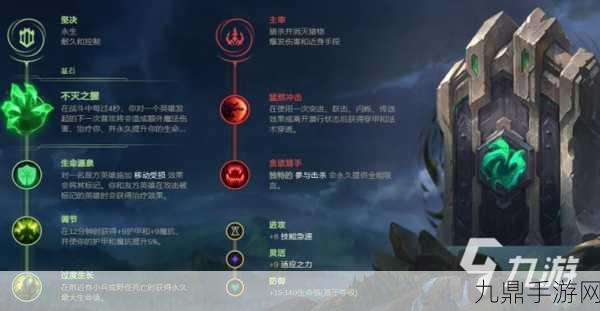 LOL S5赛季小鱼人出装全攻略