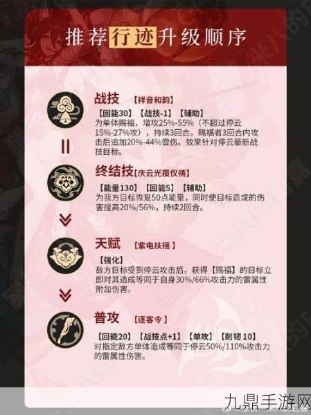 崩坏，星穹铁道白露突破材料全解析