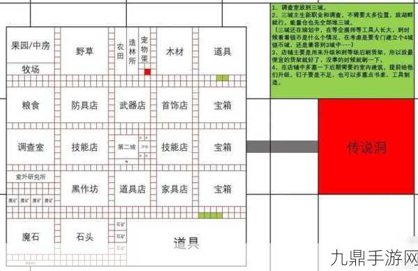 王都创世录前期装备推荐指南，打造无敌战力的秘诀