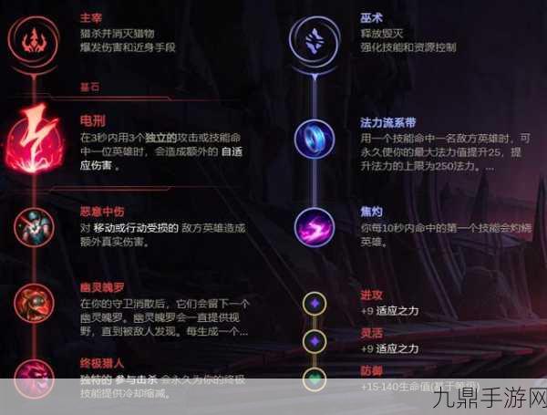 LOL法师符文搭配秘籍，解锁你的魔法潜能