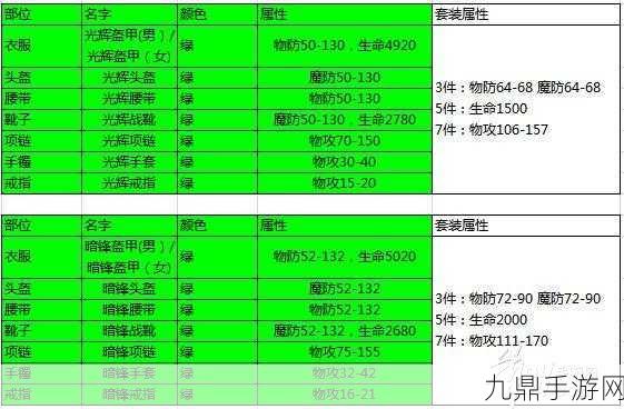 刀塔传奇敌法师装备搭配全攻略