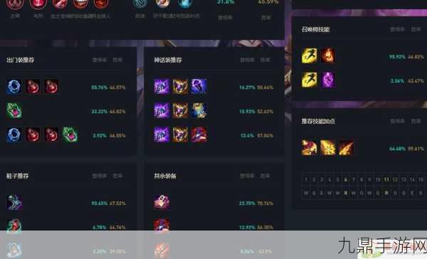 LOL符文融合全攻略，打造个性化英雄能力