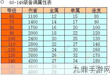 问道手游经典回顾，2017年雷怪加点全攻略