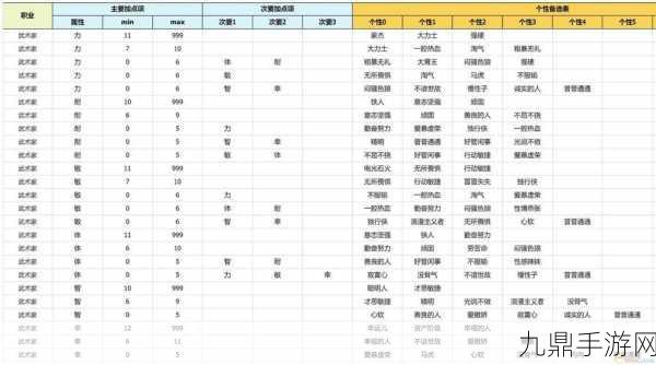 勇者斗恶龙3重制版王者之剑获取全攻略